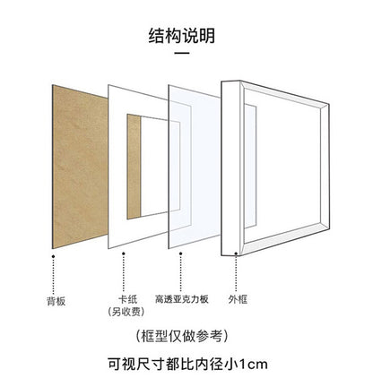 Chinese Quintessence Beijing Opera Characters3D Three-Dimensional Painting with Photo Frame Handmade diy Desktop Decoration Cultural and Creative Gifts Chinese New Year